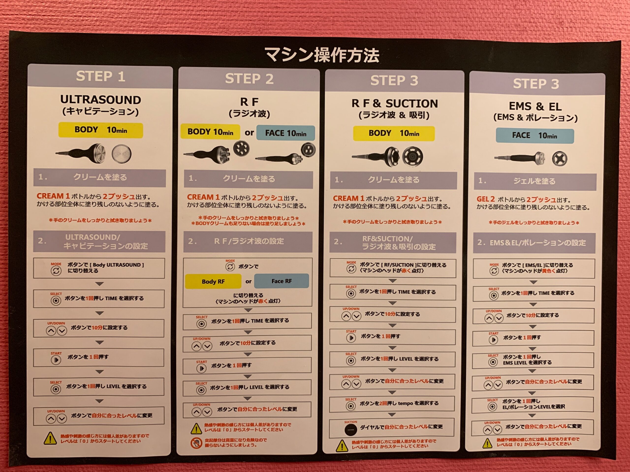 ヴィクトリアセルフエステ恵比寿店のマシンの操作方法のポスター